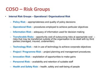 COSO – Risk Groups
• Internal Risk Groups – Operational / Organisational Risk
– Policy Risk: - appropriateness and quality of policy decisions
– Operational Risk: - procedures employed to achieve particular objectives
– Information Risk: - adequacy of information used for decision making
– Transferable Risks: - opportunity cost of outsourcing risks at appropriate cost –
risks that may be transferred outside of the organisation to be dealt with by third
parties (managed, insured, underwritten)
– Technology Risk: - risk in use of technology to achieve corporate objectives
– Project / Programme Risk: - project planning and management procedures
– Innovation Risk: - exploitation of opportunities to make gains
– Personnel Risk: - availability and retention of suitable staff
– Health and Safety Risk: - health, safety and well-being of people
 