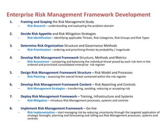 1. Framing and Scoping the Risk Management Study
– Risk Research – understanding and evaluating the problem domain
2. Decide Risk Appetite and Risk Mitigation Strategies
– Risk Identification – identifying applicable Threats, Risk Categories, Risk Groups and Risk Types
3. Determine Risk Organization Structure and Governance Methods
– Risk Prioritization – ordering and prioritising threats by probability / magnitude
4. Develop Risk Management Framework Structure, Methods and Metrics
– Risk Assessment – comparing and balancing the individual threat posed by each risk item in the
ordered and prioritized consolidated enterprise risk register
5. Design Risk Management Framework Structure – Risk Model and Processes
– Risk Planning – assessing the overall threat contained within the risk register
6. Develop Risk Management Framework Content – Risk Reporting and Controls
– Risk Management Strategies – transferring, avoiding, reducing or accepting risk
7. Deploy Risk Management Framework – Training, Infrastructure and Systems
– Risk Mitigation – introduce Risk Management processes, systems and controls
8. Implement Risk Management Framework – Go-live
– Risk Implementation – start managing risk by reducing uncertainty through the targeted application of
strategic foresight, planning and forecasting and rolling out Risk Management processes, systems and
controls
Enterprise Risk Management Framework Development
 