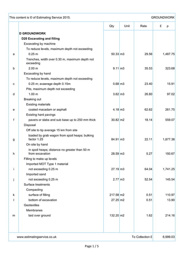 SMM7 Bill of Quantities | PDF