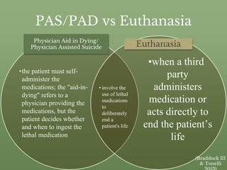 PAS/PAD vs Euthanasia
• involve the
use of lethal
medications
to
deliberately
end a
patient's life
•the patient must self-
administer the
medications; the "aid-in-
dying" refers to a
physician providing the
medications, but the
patient decides whether
and when to ingest the
lethal medication
•when a third
party
administers
medication or
acts directly to
end the patient’s
life
Physician Aid in Dying/
Physician Assisted Suicide Euthanasia
(Braddock III
& Tonelli
 