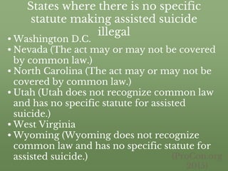 States where there is no specific
statute making assisted suicide
illegal
• Washington D.C.
• Nevada (The act may or may not be covered
by common law.)
• North Carolina (The act may or may not be
covered by common law.)
• Utah (Utah does not recognize common law
and has no specific statute for assisted
suicide.)
• West Virginia
• Wyoming (Wyoming does not recognize
common law and has no specific statute for
assisted suicide.) (ProCon.org
2015)
 