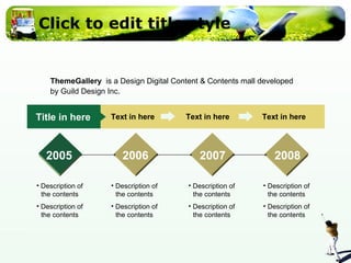 Click to edit title style Text in here Title in here Text in here Text in here 2005 2006 2007 2008 Description of the contents Description of the contents Description of the contents Description of the contents Description of the contents Description of the contents Description of the contents Description of the contents ThemeGallery  is a Design Digital Content & Contents mall developed by Guild Design Inc. 