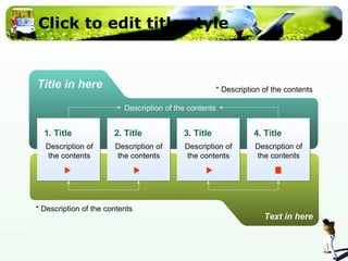 Click to edit title style Title in here Description of the contents Text in here Description of the contents Description of the contents Description of the contents Description of the contents 1. Title 2. Title 3. Title 4. Title * Description of the contents * Description of the contents 