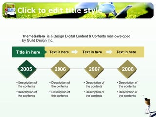 Click to edit title style 
ThemeGallery is a Design Digital Content & Contents mall developed 
by Guild Design Inc. 
Title in here Text in here Text in here Text in here 
2005 2006 2007 2008 
• Description of 
the contents 
• Description of 
the contents 
• Description of 
the contents 
• Description of 
the contents 
• Description of 
the contents 
• Description of 
the contents 
• Description of 
the contents 
• Description of 
the contents 
 