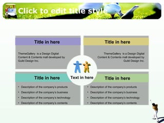 Click to edit title style 
Title in here 
Title in here 
Title in here 
Title in here 
• Description of the company’s products 
• Description of the company’s business 
• Description of the company’s technology 
• Description of the company’s contents 
• Description of the company’s products 
• Description of the company’s business 
• Description of the company’s technology 
• Description of the company’s contents 
ThemeGallery is a Design Digital 
Content & Contents mall developed by 
Guild Design Inc. 
ThemeGallery is a Design Digital 
Content & Contents mall developed by 
Guild Design Inc. 
Text in here 
 