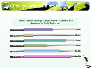 Click to edit title style 
Contents01 
Contents02 
Contents03 
Contents04 
Contents05 
Contents06 
50% 
17.5% 
70.5% 
40% 
63.6% 
84.3% 
ThemeGallery is a Design Digital Content & Contents mall 
developed by Guild Design Inc. 
 