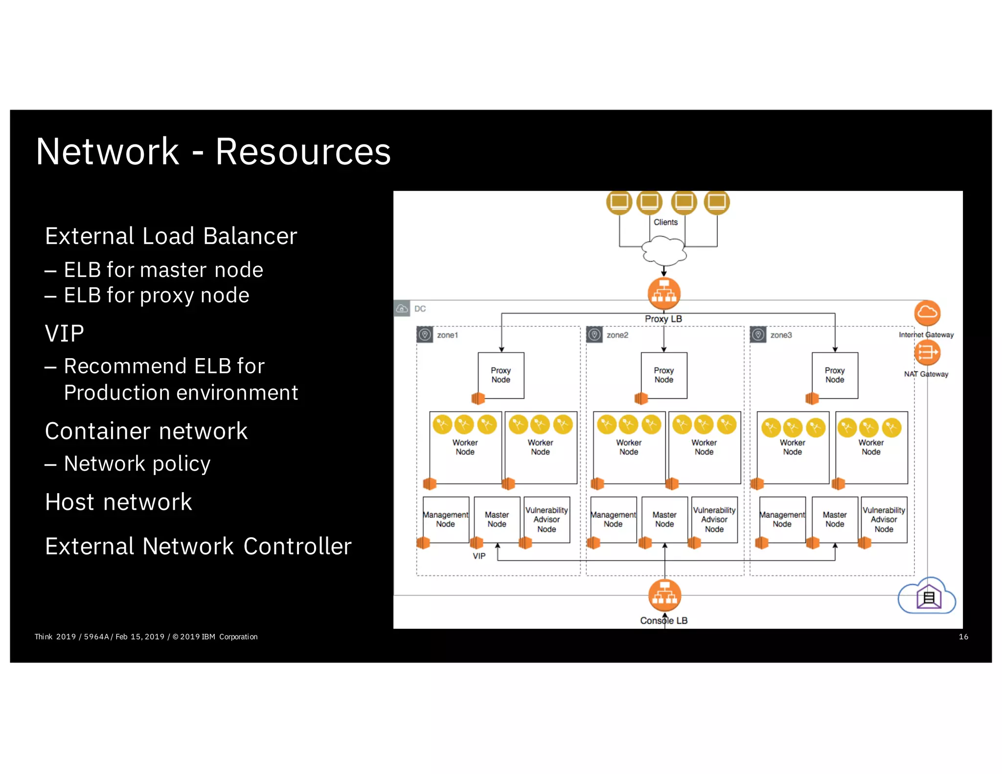 Network - Resources
16Think 2019 / 5964A / Feb 15, 2019 / © 2019 IBM Corporation
External Load Balancer
– ELB for master node
– ELB for proxy node
VIP
– Recommend ELB for
Production environment
Container network
– Network policy
Host network
External Network Controller
 