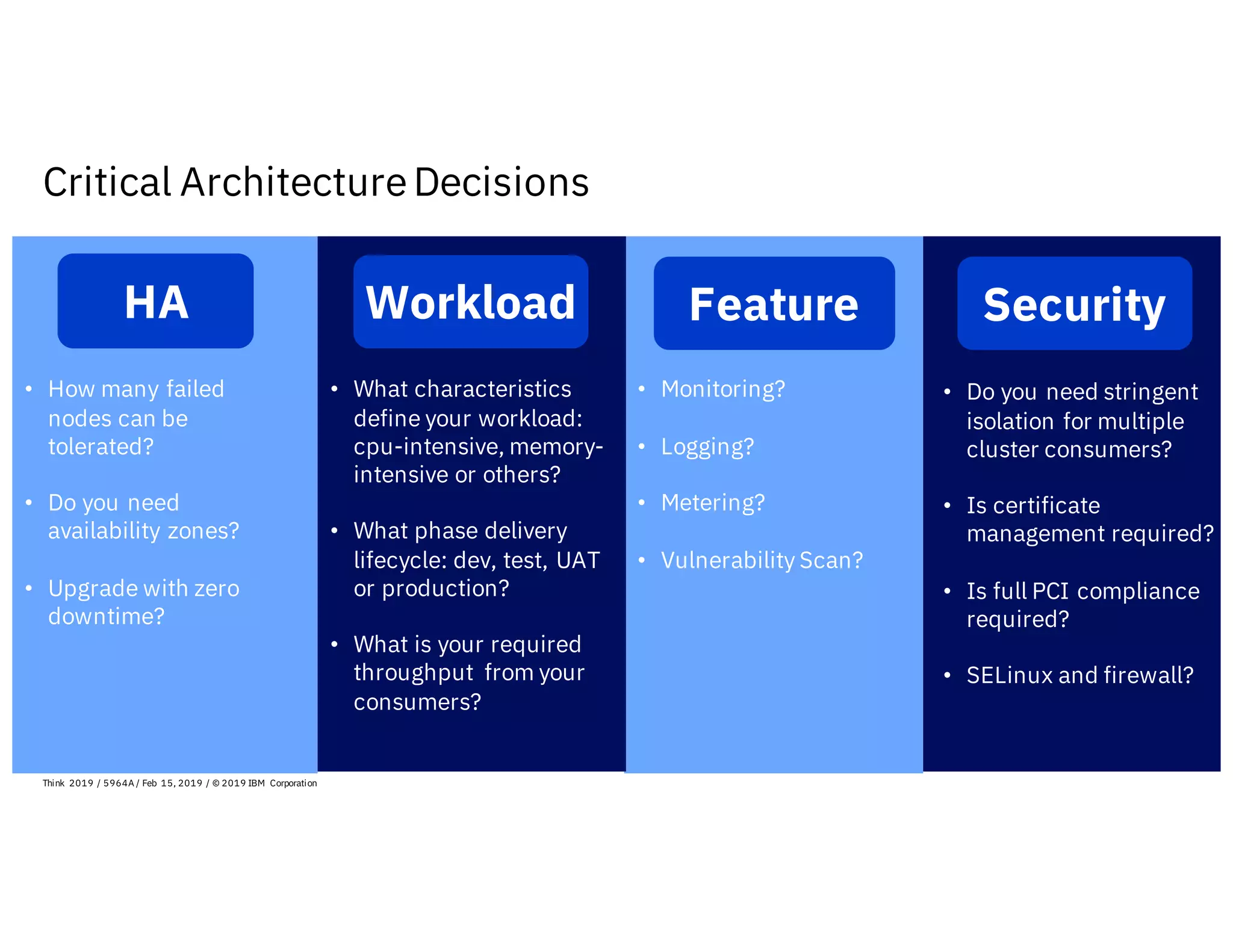 8
Critical ArchitectureDecisions
HA Workload Feature
• How many failed
nodes can be
tolerated?
• Do you need
availability zones?
• Upgrade with zero
downtime?
• What characteristics
define your workload:
cpu-intensive, memory-
intensive or others?
• What phase delivery
lifecycle: dev, test, UAT
or production?
• What is your required
throughput from your
consumers?
• Monitoring?
• Logging?
• Metering?
• Vulnerability Scan?
Security
• Do you need stringent
isolation for multiple
cluster consumers?
• Is certificate
management required?
• Is full PCI compliance
required?
• SELinux and firewall?
Think 2019 / 5964A / Feb 15, 2019 / © 2019 IBM Corporation
 