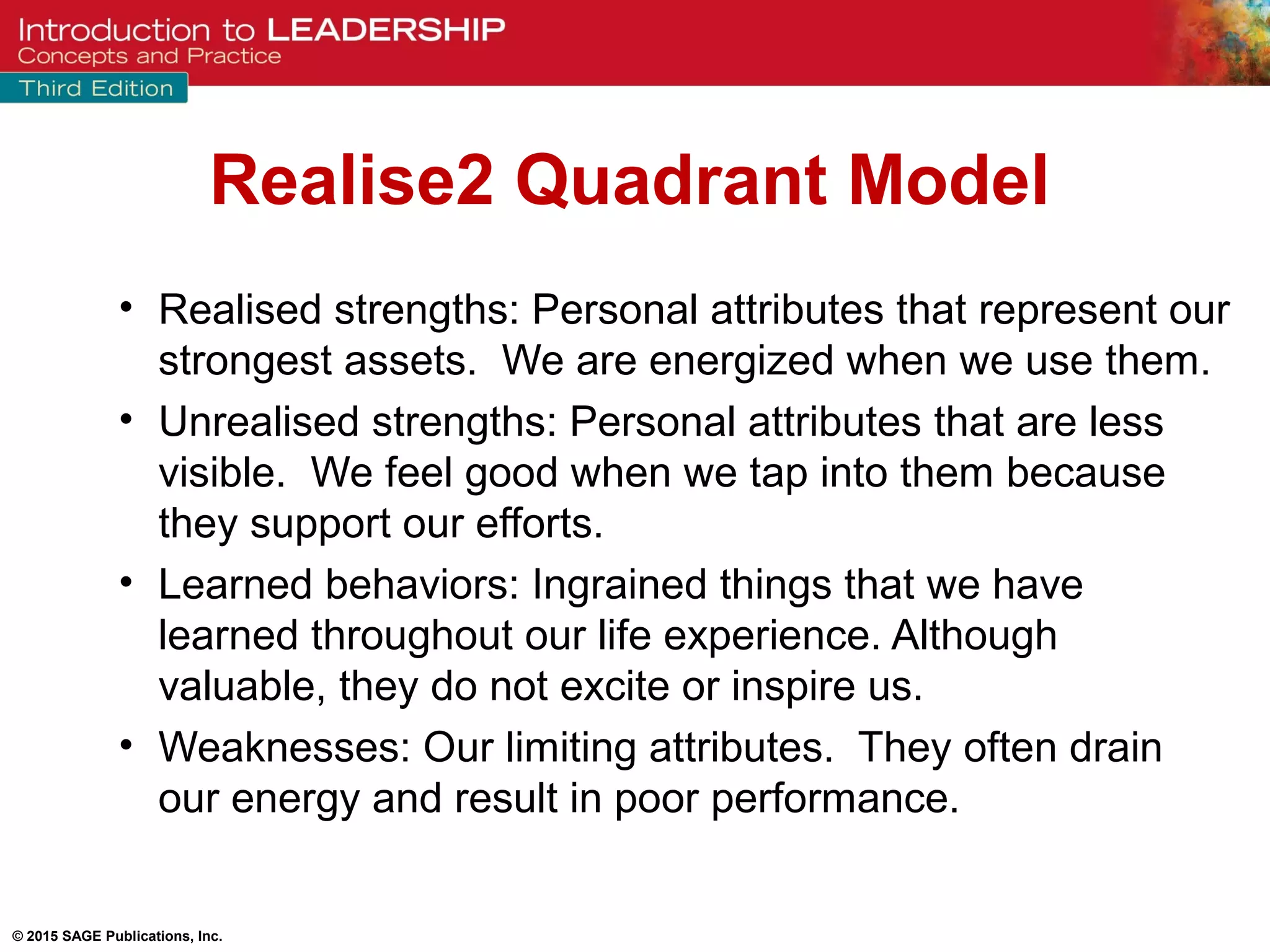 © 2015 SAGE Publications, Inc.
• Realised strengths: Personal attributes that represent our
strongest assets. We are energized when we use them.
• Unrealised strengths: Personal attributes that are less
visible. We feel good when we tap into them because
they support our efforts.
• Learned behaviors: Ingrained things that we have
learned throughout our life experience. Although
valuable, they do not excite or inspire us.
• Weaknesses: Our limiting attributes. They often drain
our energy and result in poor performance.
Realise2 Quadrant Model
 