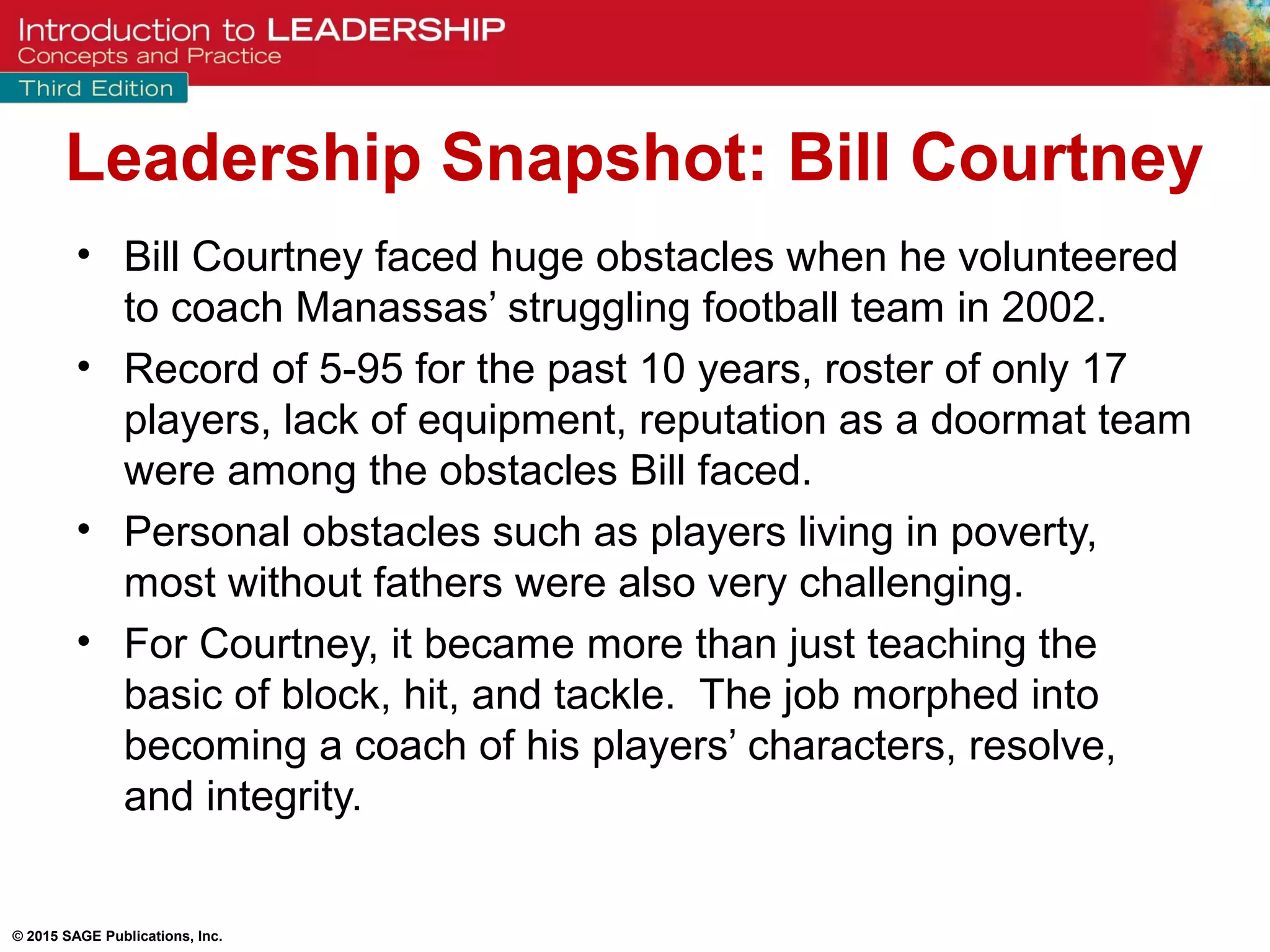 © 2015 SAGE Publications, Inc.
Leadership Snapshot: Bill Courtney
• Bill Courtney faced huge obstacles when he volunteered
to coach Manassas’ struggling football team in 2002.
• Record of 5-95 for the past 10 years, roster of only 17
players, lack of equipment, reputation as a doormat team
were among the obstacles Bill faced.
• Personal obstacles such as players living in poverty,
most without fathers were also very challenging.
• For Courtney, it became more than just teaching the
basic of block, hit, and tackle. The job morphed into
becoming a coach of his players’ characters, resolve,
and integrity.
 