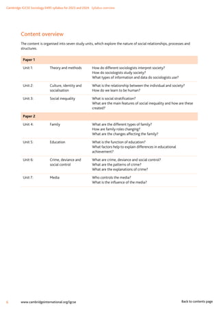 Cambridge Assessment International Educaiton | PDF