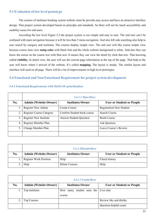 23
5.3 Evaluation of low level prototype
The courses of institutes booking system website must be provide easy access and have an attractive interface
design. That project system developed based on principle and standards. So there will not be much accessibility and
usability issues for end users.
According the low level Figure 5.2 the project system is too simple and easy to user. The end user can’t be
confused with main navigation because it will be less than 5 menu navigation. And also left side searching also help to
user search by category and institutes. The courses display simple view. The end user will like course simple view
because course item view using color with black font and the whole website background is white. And also they can
know the action on the course text with blue text. It means they can view the detail by click that text. That knowing
called visibility. In detail view, the user will see the current page information at the top of the page. That help to the
user will know where I arrived of the website. It’s called mapping. The layout is steady. The similar layout and
interface will used on all page. There will be a lot of improvements in high level prototypes.
5.4 Functional and Non-Functional Requirement for project system development
5.4.1 Functional Requirements with MoSCoW prioritization
5.4.1.1 Must Have
No. Admin (Website Owner) Institutes Owner User or Student or People
1. Register New Admin Create Course Registration New Student
2. Register Course Category Confirm Student book course Search Course
3. Register New Institute Answer Student Question Book Course
4. Register Member Plan Ask Question
5. Change Member Plan Leave Course’s Review
5.4.1.2Should Have
No. Admin (Website Owner) Institutes Owner User or Student or People
1. Register Work Position Help Check history
2. Help Delete Courses Help
5.4.1.3 Could Have
No. Admin (Website Owner) Institutes Owner User or Student or People
1. Top institutes How many student seen the
course
Live chat
2. Top Courses Review like and dislike
Question helpful count
 