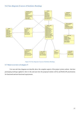 27
5.6 Class diagram (Courses of Institutes Booking)
Figure 5.6 Class diagram (Courses of Institutes Booking)
5.7 Short overview of chapter 5
Use case and class diagrams are describe above the complete aspects of the project system website. And also
prototyping technique applied to show to the end users how the proposed website will be and MoSCoW prioritization
for functional and non-functional requirements.
 
