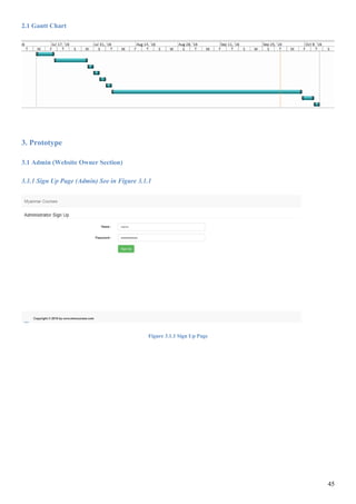 45
2.1 Gantt Chart
3. Prototype
3.1 Admin (Website Owner Section)
3.1.1 Sign Up Page (Admin) See in Figure 3.1.1
Figure 3.1.1 Sign Up Page
 