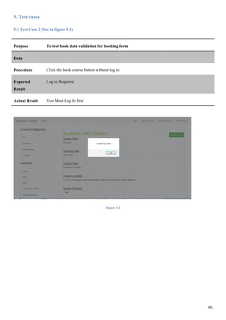 66
5. Test cases
5.1 Test Case 2 (See in figure 5.1)
Purpose To test book data validation for booking form
Data
Procedure Click the book course button without log in
Expected
Result
Log in Required
Actual Result You Must Log In first
Figure 5.1
 