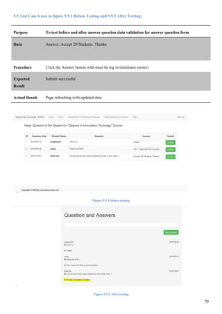 70
5.5 Test Case 6 (see in figure 5.5.1 Before Testing and 5.5.2 After Testing)
Purpose To test before and after answer question data validation for answer question form
Data Answer: Accept 20 Students. Thanks
Procedure Click the Answer button with must be log in (institutes owner)
Expected
Result
Submit successful
Actual Result Page refreshing with updated data
Figure 5.5.1 before testing
Figure 5.5.2 after testing
 