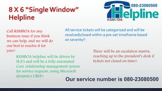 8 X 6 “Single Window”
Helpline
Our service number is 080-23080500
080-23080500
KSMBOA
Call KSMBOA for any
business issue if you think
we can help, and we will do
our best to resolve it for
you!!
KSMBOA helpline will be driven by
SLA’s and will be a fully automated
Cust. relationship management system
for service requests, using Microsoft
dynamics CRM!!
All service tickets will be categorized and will be
resolvedclosed within a pre-set timeframe based
on severity!!
There will be an escalation matrix,
reaching up to the president’s desk if
tickets not closed on time!!
 
