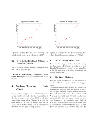 Figure 6: Voltage Plot for tube3 showing that
tube3 should be set at a voltage of 1825[V].
3.2 Error in the Readback Voltage vs.
Measured Voltage
The error in the voltage is clearly and solely from
the CAEN 1470 voltage.
Error in the Readback Voltage vs. Mea-
sured Voltage = +/-( %0.02 of Readback +/-
2[Volts] )
4 Analyzer/Reading Data
Words
The data taken appears in the following order:
a run count word that tells the run number of
the ﬁle, a header word of the QDC to tell hwo
many data words follow (always 16 words) the
data words of the QDC, a header word for the
TDC, the TDC data words, and a closing word
that tells the analyzer to stop parsing.
Figure 7: Voltage Plot for tube4 showing that
tube4 should be set at a voltage of 1720[V].
4.1 Hex to Binary Conversion
The words ﬁrst appear in hexadecimal, so they
are then converted to binary in order to be read
digitally.On a computer, a word is just a number,
so for the computer it is simply converting one
number to another.
4.2 The Word Make-up
The run count word recalls the run number of
the data. This is used primarily for labeling pur-
poses.
Starting from the left, the ﬁrst ﬁve bits are the
geographical location. This will always be 11111
for this part because our location is constant.
The next three bits denote the kind of word.
A header word will read 010 and a data word
will read 000. For the header word, the next
eight bits denote the crate being used. Both the
TDC and QDC are operating out of crate zero,
so those should be expected to be all 0’s as well.
These are followed by 2 constant zero bits. Fi-
4
 