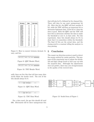 Figure 8: How to convert between decimal, bi-
nary, and hex.
Figure 9: QDC Header Word.
Figure 10: TDC Header Word.
nally there are ﬁve bits that tell how many data
words follow the header word. The rest of the
bits should always be 0.
Figure 11: QDC Data Word.
Figure 12: TDC Data Word.
For a data word, the geo bits should all read
000. Afterwards will be three unimportant bits
that will also be 0’s, followed by ﬁve channel bits.
There will then be one more unimportant bit
(0). After this bit, the QDC will have another 0
bit, while the TDC will have an important bit to
determine legitimate data. If the bit is 1 then the
data is good. Both the QDC and the TDC will
have bits to determine whether the data is under
the threshold or over it, in that order. For this
experiment, these bits should always be 0’s to
show that it is somewhere within the threshold.
The ﬁnal 12 bits are the actual data, and the
closing word is a constant telling the analyzer to
stop parsing.
5 Conclusion
The cosmic ray detection system is used to detect
the energy emitted by cosmic particles. The pur-
pose of this experiment was to adjust the thresh-
old and high voltage levels to best sync up with
the acquired data. Althought the adjustments
were not perfect, there was a lot of improvement
in the quality of the received data.
Figure 13: Scaled form of Figure 1
5
 
