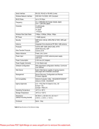 101
Table 8.4 Specifications of the Airborne bridge.
Please purchase PDF Split-Merge on www.verypdf.com to remove this watermark.
 