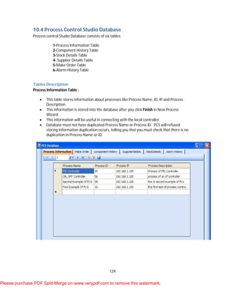 129
10.4 Process Control Studio Database
Process control Studio Database consists of six tables:
1-Process Information Table
2-Component History Table
3-Stock Details Table
4- Supplier Details Table
5-Make Order Table
6-Alarm History Table
Tables Description
Process Information Table :
 This table stores information about processes like Process Name, ID, IP and Process
Description.
 This information is stored into the database after you click Finish in New Process
Wizard.
 This information will be useful in connecting with the local controller.
 Database must not have duplicated Process Name or Process ID. PCS will refused
storing information duplication occurs, telling you that you must check that there is no
duplication in Process Name or ID.
Please purchase PDF Split-Merge on www.verypdf.com to remove this watermark.
 
