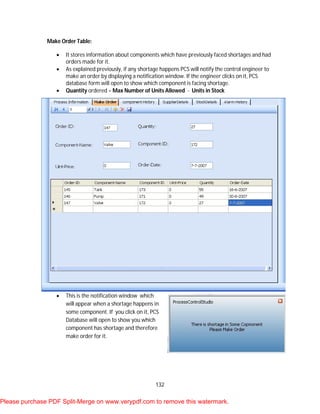 132
Make Order Table:
 It stores information about components which have previously faced shortages and had
orders made for it.
 As explained previously, if any shortage happens PCS will notify the control engineer to
make an order by displaying a notification window. If the engineer clicks on it, PCS
database form will open to show which component is facing shortage.
 Quantity ordered = Max Number of Units Allowed - Units in Stock
 This is the notification window which
will appear when a shortage happens in
some component. If you click on it, PCS
Database will open to show you which
component has shortage and therefore
make order for it.
Please purchase PDF Split-Merge on www.verypdf.com to remove this watermark.
 