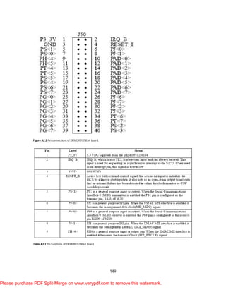 149
Figure A2.2 Pin connections of DEMO9S12NE64 board.
Table A2.2 Pin functions of DEMO9S12NE64 board.
Please purchase PDF Split-Merge on www.verypdf.com to remove this watermark.
 