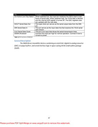 47
Pin Function
CS Active-Low Chip Select When asserted low, this input pin initializes the 528 to start a new
frame of serial data. When asserted high, the 16-bit data is latched
and the internal shift register is turned off. The DAC registers also
are updated with the new data.
DOUT Serial Data Out This open drain pin serves as the serial output data from the DIN
pin.
DIN Serial Data In This pin serves as the input data line that receives the 16-bit serial
data stream.
CLK Serial Data Clock This pin is an input that drives the serial transmission lines.
SHDN Shutdown Connect this input pin high for normal operation. Connect it low to
conserve power.
Table 3.2 Pin functions of MAX528.
General Description
The MAX528 are monolithic devices combining an octal 8-bit, digital-to-analog converter
(DAC), 8 output buffers, and serial-interface logic in space-saving shrink small outline package
(SSOP).
Please purchase PDF Split-Merge on www.verypdf.com to remove this watermark.
 