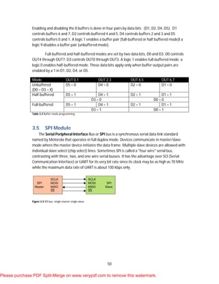 50
Enabling and disabling the 8 buffers is done in four pairs by data bits {D1, D2, D4, D5}. D1
controls buffers 6 and 7, D2 controls buffered 4 and 5, D4 controls buffers 2 and 3 and D5
controls buffers 0 and 1. A logic 1 enables a buffer pair (full-buffered or half buffered mode)l a
logic 9 disables a buffer pair (unbuffered mode).
Full-buffered and half-buffered modes are set by two data bits, D0 and D3. D0 controls
OUT4 through OUT7; D3 controls OUT0 through OUT3. A logic 1 enables full-buffered mode; a
logic 0 enables half-buffered mode. These data bits apply only when buffer output pairs are
enabled by a 1 in D1, D2, D4, or D5.
Mode OUT 0,1 OUT 2,3 OUT 4,5 OUT 6,7
Unbuffered
(D0 = D3 = X)
D5 = 0 D4 = 0 D2 = 0 D1 = 0
Half-buffered D5 = 1 D4 = 1 D2 = 1 D1 = 1
D3 = 0 D0 = 0
Full-buffered D5 = 1 D4 = 1 D2 = 1 D1 = 1
D3 = 1 D0 = 1
Table 3.3 Buffer mode programming.
3.5 SPI Module
The Serial Peripheral Interface Bus or SPI bus is a synchronous serial data link standard
named by Motorola that operates in full duplex mode. Devices communicate in master/slave
mode where the master device initiates the data frame. Multiple slave devices are allowed with
individual slave select (chip select) lines. Sometimes SPI is called a "four wire" serial bus,
contrasting with three, two, and one wire serial busses. It has the advantage over SCI (Serial
Communication Interface) or UART for its very bit rate since its clock may be as high as 70 MHz
while the maximum data rate of UART is about 100 kbps only.
Figure 3.4 SPI bus: single-master single-slave.
Please purchase PDF Split-Merge on www.verypdf.com to remove this watermark.
 