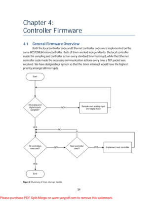 54
Chapter 4:
Controller Firmware
4.1 General Firmware Overview
Both the local controller code and Ethernet controller code were implemented on the
same HCS12NE64 microcontroller. Both of them worked independently: the local controller
made the sampling and controller action every standard timer interrupt, while the Ethernet
controller code made the necessary communication actions every time a TCP packet was
received. We have designed our system so that the timer interrupt would have the highest
priority amongst all interrupts.
Figure 4.1 Summary of timer interrupt handler.
Please purchase PDF Split-Merge on www.verypdf.com to remove this watermark.
 