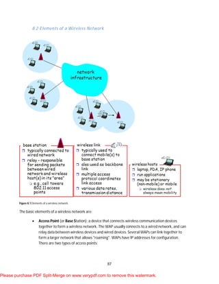 87
8.2 Elements of a Wireless Network
Figure 8.1 Elements of a wireless network.
The basic elements of a wireless network are:
 Access Point (or Base Station): a device that connects wireless communication devices
together to form a wireless network. The WAP usually connects to a wired network, and can
relay data between wireless devices and wired devices. Several WAPs can link together to
form a larger network that allows "roaming". WAPs have IP addresses for configuration.
There are two types of access points:
Please purchase PDF Split-Merge on www.verypdf.com to remove this watermark.
 