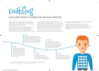 LEADing Lights Brochure 2.1 | PDF