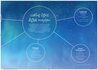 LEADing Lights Brochure 2.1 | PDF