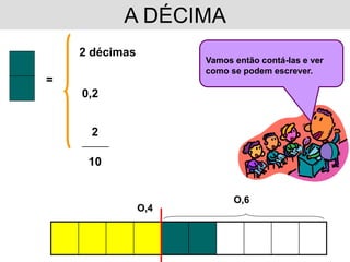 A DÉCIMA
    2 décimas
                        Vamos então contá-las e ver
                        como se podem escrever.
=
    0,2


       2
    __________


      10


                              O,6
                  O,4
 