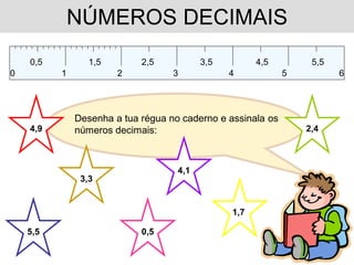 NÚMEROS DECIMAIS
    0,5          1,5        2,5           3,5         4,5         5,5
0         1            2           3            4            5          6




              Desenha a tua régua no caderno e assinala os
    4,9       números decimais:                                  2,4



                                    4,1
               3,3


                                                1,7

    5,5                     0,5
 