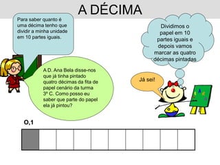 A DÉCIMA
Para saber quanto é
uma décima tenho que                           Dividimos o
dividir a minha unidade                        papel em 10
em 10 partes iguais.
                                              partes iguais e
                                              depois vamos
                                             marcar as quatro
                                             décimas pintadas
           A D. Ana Bela disse-nos
           que já tinha pintado
           quatro décimas da fita de   Já sei!
           papel cenário da turma
           3º C. Como posso eu
           saber que parte do papel
           ela já pintou?


   O,1
 