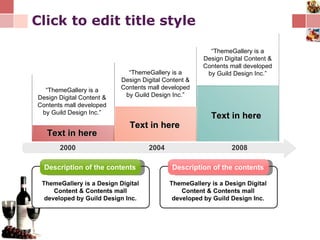 Click to edit title style 2000 2004 2008 “ ThemeGallery is a Design Digital Content & Contents mall developed by Guild Design Inc.” “ ThemeGallery is a Design Digital Content & Contents mall developed by Guild Design Inc.” “ ThemeGallery is a Design Digital Content & Contents mall developed by Guild Design Inc.” Text in here Description of the contents Description of the contents ThemeGallery is a Design Digital Content & Contents mall developed by Guild Design Inc. ThemeGallery is a Design Digital Content & Contents mall developed by Guild Design Inc. Text in here Text in here 