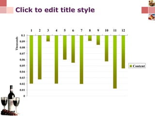 Click to edit title style 