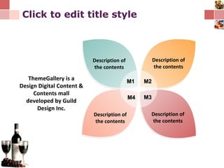 Click to edit title style ThemeGallery is a Design Digital Content & Contents mall developed by Guild Design Inc. Description of the contents Description of the contents Description of the contents M1 M2 M4 M3 Description of the contents 