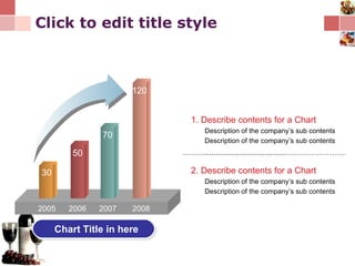 Click to edit title style 2. Describe contents for a Chart   Description of the company’s sub contents Description of the company’s sub contents 1. Describe contents for a Chart  Description of the company’s sub contents Description of the company’s sub contents Chart Title in here 2005 2006 2007 2008 30 50 70 120 