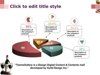 Click to edit title style 20.4% Description of the company’s products 20.4% Description of the company’s products 90% Description of the company’s products 38% Description of the company’s products “ ThemeGallery is a Design Digital Content & Contents mall developed by Guild Design Inc.” 
