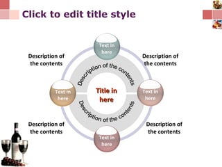 Click to edit title style Text in here Text in here Text in here Text in here Title in here Description of the contents Description of the contents Description of the contents Description of the contents Description of the contents Description of the contents 