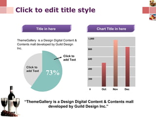 Click to edit title style 73% 0 200 400 600 800 1,000 Oct Nov Dec (unit: $) ThemeGallery   is a Design Digital Content & Contents mall developed by Guild Design Inc. Chart Title in here Click to add Text Click to add Text Title in here “ ThemeGallery is a Design Digital Content & Contents mall developed by Guild Design Inc.” 