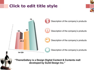 Click to edit title style $ Description of the company’s products Description of the company’s products Description of the company’s products Description of the company’s products “ ThemeGallery is a Design Digital Content & Contents mall developed by Guild Design Inc.” 