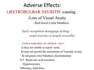 Adverse Effects:
1)RETROBULBAR NEURITIS :causing
-Loss of Visual Acuity
- Red Green Color blindness
Early recognition &stoppage of drug-
visual toxicities is largely reversible
Contra-indication ;In children <6yrs
a) they are unable to report early.
b) may not permit the assessment of Vascular Acuity
& red green color blindness discrimination
2) Renal uric acid excretion
Hyperuricemia
3)Pruritus, Joint Pain
 