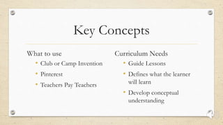 Key Concepts
Curriculum Needs
• Guide Lessons
• Defines what the learner
will learn
• Develop conceptual
understanding
What to use
• Club or Camp Invention
• Pinterest
• Teachers Pay Teachers
 