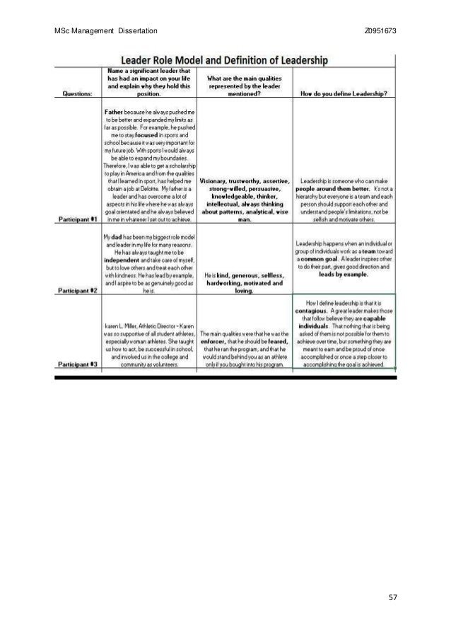 Sample Essays Middle School Essay On My Role Model Metapods Beware Of Expensive Resume Essay On My Role Model Nmctoastmasters Proposal Argument Essay also Essay On Indian Culture In Hindi Django Unchained Or The Help How Cultural Politics Is Worse A Sound Of Thunder Essay
