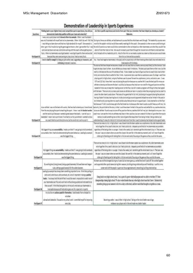 Durham university phd by publication picture