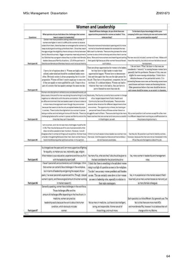 durham phd thesis