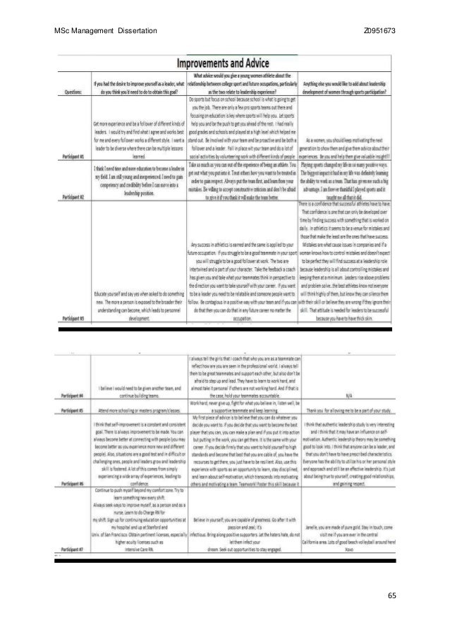 Durham phd thesis